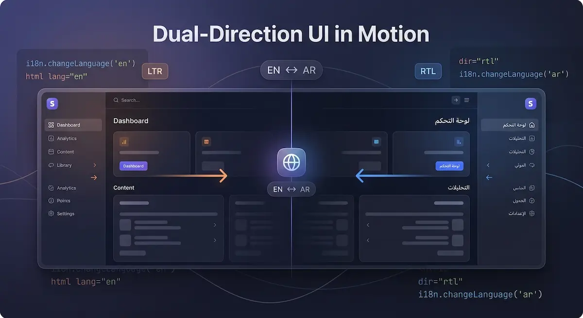 RTL and LTR Support in React with i18next: A Practical Guide for Bilingual Apps